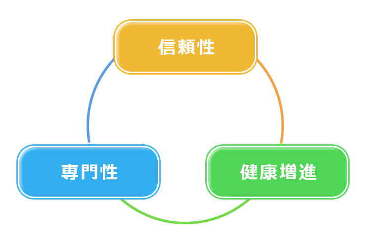 基本方針画像